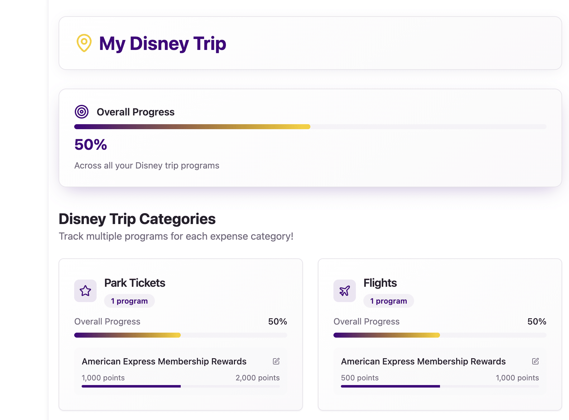 Track and enter your Disney World Travel rewards goals into the Mousekeeper app