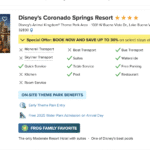 Book Disney World hotels through UnderCover Tourist for purcahses to code as travel